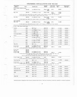 Stromberg Carb Catalog 1948016.jpg
